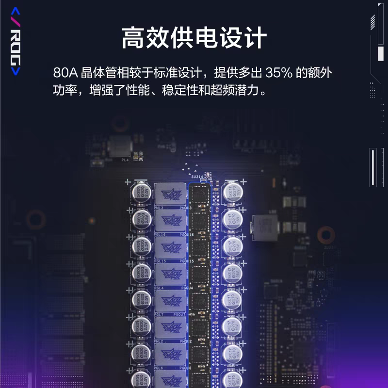 Asus/华硕ROG/TUF电竞RTX5080游戏16G显存显卡 支持4K显示器